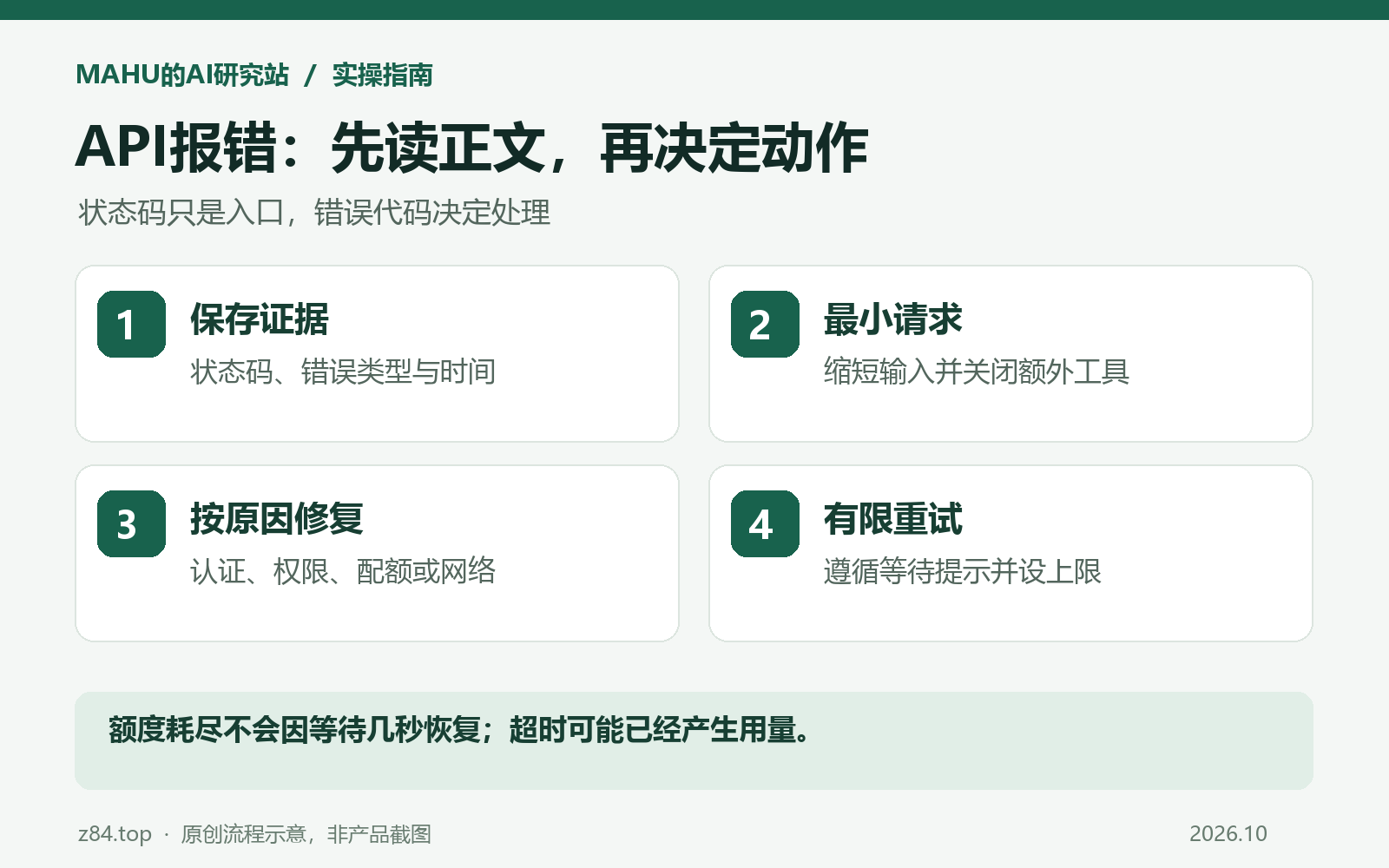 AI API错误排查流程:保存证据、最小请求、按原因修复、有限重试